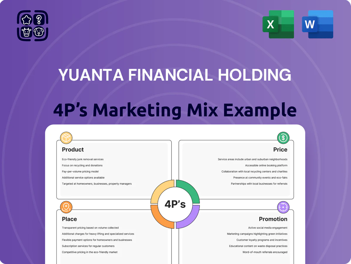 Marketing Mix Analysis